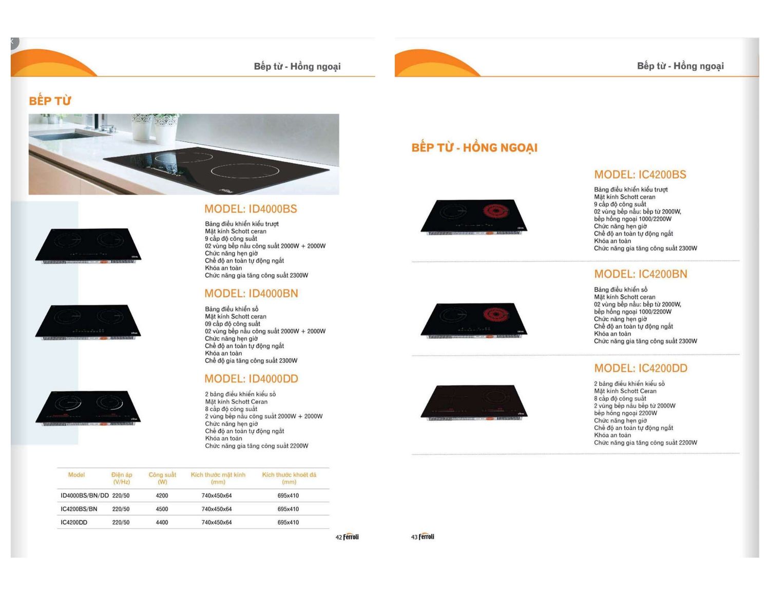 Máy nóng lạnh FERROLI Catalogue và Bảng giá mới nhất /Page 22